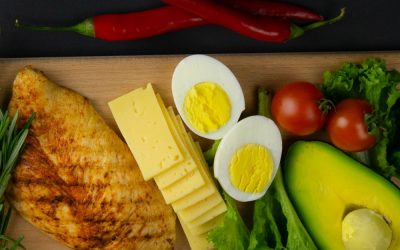 Ketogenic Diet Food List